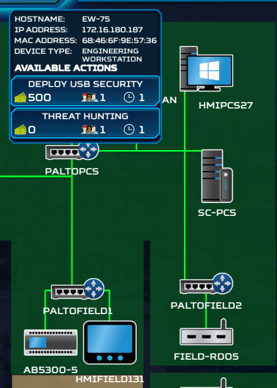 ThreatGEN® Red vs. Blue Cybersecurity IR Tabletop