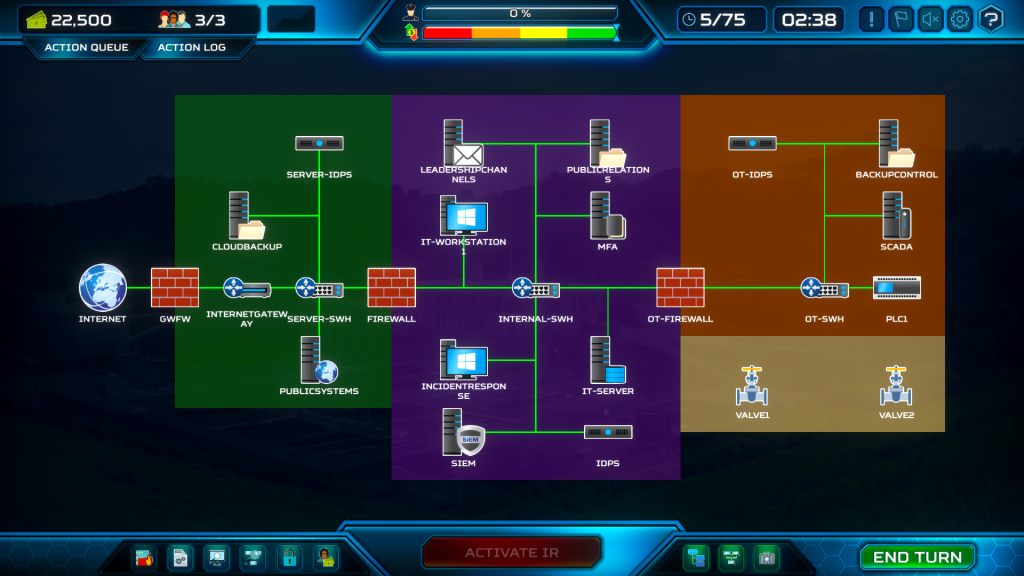 MWAA Red vs. Blue scenario network map