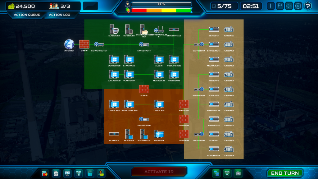 Red vs. Blue power plant scenario blue team network map