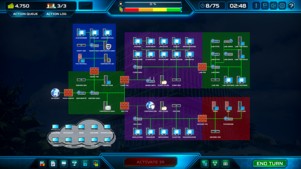 SolarWinds network map