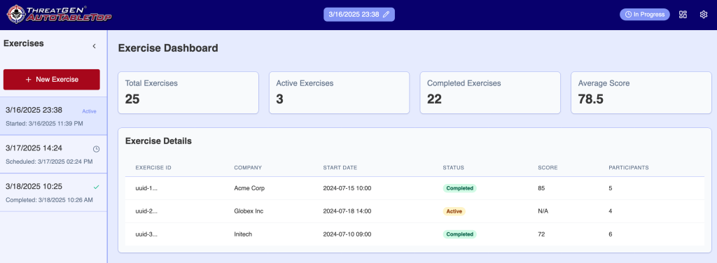 AutoTableTop™ 2.0 dashboard
